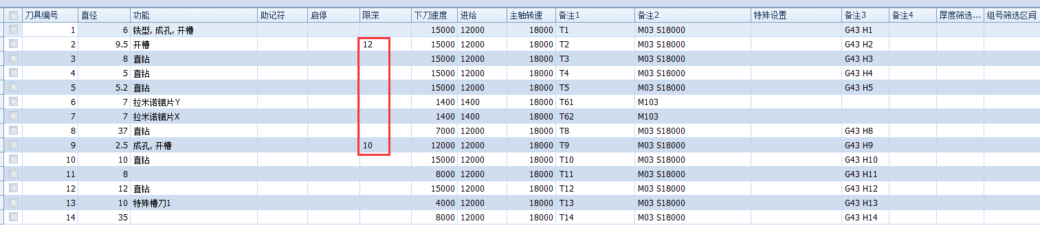 限深.png 限深.png